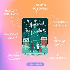 the cover of it happened one christmas by chanel guethin and snowburn