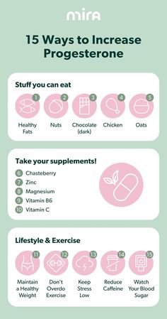 15 Ways to Increase Progesterone Increase Progesterone Naturally, Increase Progesterone, Low Estrogen Symptoms, Progesterone Levels, Low Estrogen, Healthy Hormones, Bored At Home, Menstrual Health