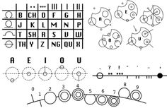 four different types of letters and numbers