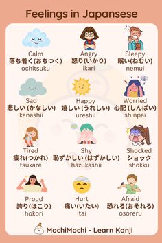 the feelings in japanese characters are very cute and fun to learn with this language poster