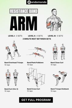 the arm workout poster shows how to do an arm exercises for beginners and advanced athletes