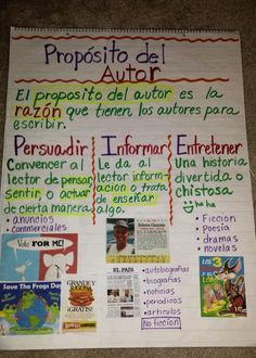 a bulletin board with spanish words and pictures on the front, along with other writing