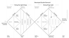 the diagram shows how to make an origami diamond with different shapes and sizes