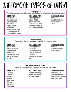 three different types of vinyl labels with the words different types of vinyl on them in purple, blue and pink