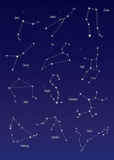 the night sky with many stars in different positions and numbers on it's side