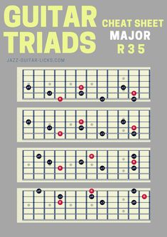 the guitar chords are arranged in different styles and sizes, with red dots on them