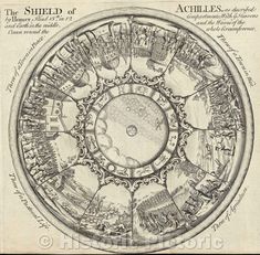 an old book page with a drawing of a circle in the middle and several buildings around it