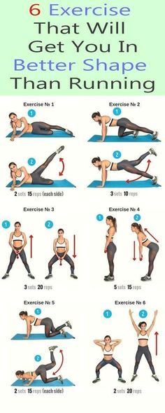 an exercise poster shows how to do the same exercises for your body, and what you can