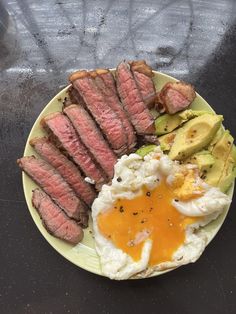 steak, eggs and avocado on a plate