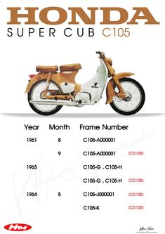 #Honda #Supercub #cub #c100 #c65 #c102 #c105 #cm90 #ct105 #cub #ホンダスーパーカブ #ホンダ #スーパーカブ #カブ Honda C100, Three Wheel Bicycle, Honda Super Cub, Super Cub, Honda Cub, Bike Poster, Motor Bikes, Motor Bike, Poster Ads