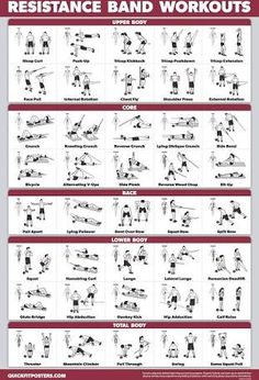 the resistance band workout chart shows how to use it for strength, flexibility and conditioning