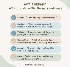 Counselling Tools Therapy Ideas, Types Of Therapy Techniques, Accepting Emotions, Counselling Tools, Therapy Activity, Mental Health Counseling, Counseling Activities, Writing Therapy