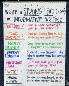 a poster with writing on it that says write a strong lead hook in informative writing