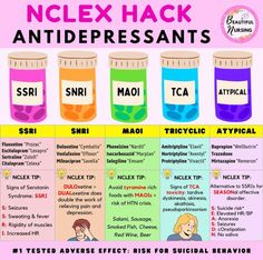 the different types of nex hacks for antidepressants and how to use them