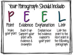 a poster with the words pel and four different types of pel on it