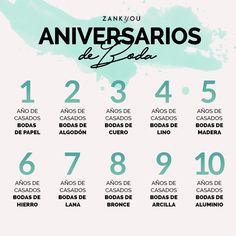 the spanish calendar for an event with numbers in different colors and font on white paper