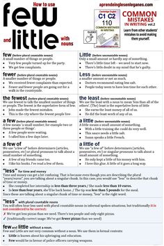 Few vs Little (grammar) Comparative Adjectives Grammar, English Comparatives And Superlatives, Adjectives Degrees Of Comparison, Comparative And Superlative Adjectives, Adjectives Grammar, English Vocabulary List, English Speaking Book