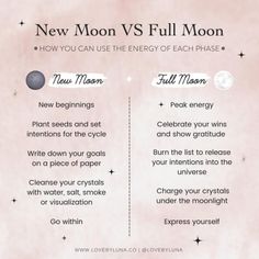 New Moon Vs Full Moon, Full Moon Dos And Donts, What To Do On A Full Moon, New Moon Witchcraft, Full Moon Phase, January Moon, New Moon Full Moon, Moon Activities, Full Moon Phases