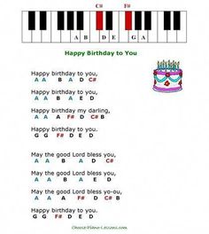 happy birthday to you sheet with piano notes and pictures on it for the child's birthday