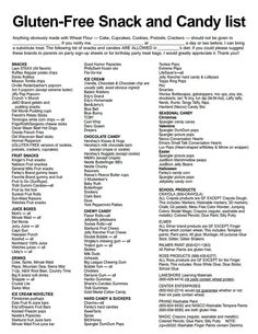 gluten-free-list-from-stonebriar-community-church4.pdf: Gluten Free Food List Printable, Snack List, Gluten Free Eating