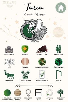 the zodiac sign for taureon is shown in green and gold, as well as symbols