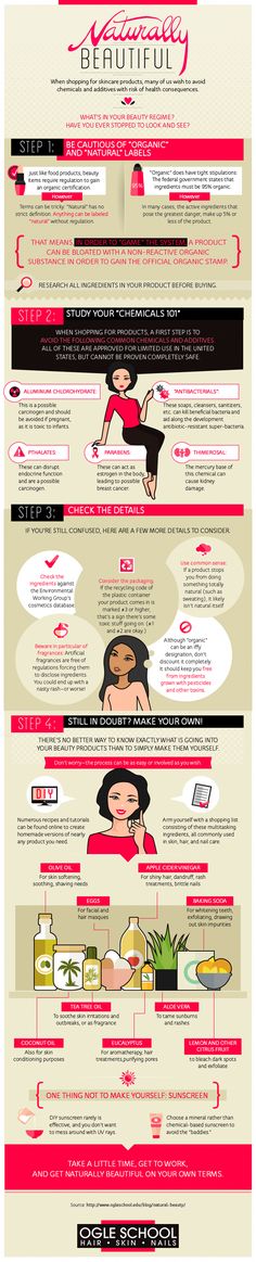 We all want beautiful and healthy skin. However, many pay little attention to the dangerous chemicals present in so many skincare products. This visual guide to beautiful skin features products to avoid and why they’re dangerous, as well as suggests natural alternatives. Beauty Infographic, Skincare Infographic, Great Skin, Homemade Soap, Soap Bars, Daily Skin Care, Soap Recipes, Diy Soap, Diy Skin