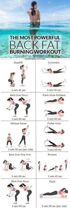 back fat burning workout for women | Share and repin if this workout burned your... Workout Morning, Workout Fat Burning, Glute Kickbacks, Back Fat Workout, Lose Arm Fat, Burning Workout, Workout For Women, Trening Fitness, Back Fat