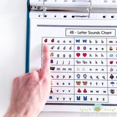 a hand is pointing at a letter sounds chart