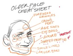 a drawing of a man's face with the words upper and lower parts labeled