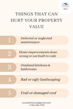 Real Estate Infographic, Real Estate Tips, Money Tips, Real Estate Marketing, Real Estate Agent, Home Buying, Saving Money, Finance