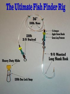 the ultimate fish finder rig is shown with instructions for how to hook it up