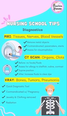 an info sheet for nursing school tips