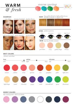 Spring Color Analysis, Fashion Theory, Light Spring Color Palette, Created Colorful