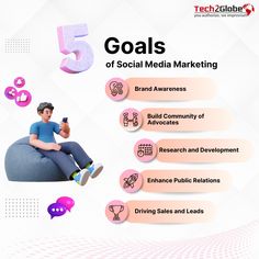 a man sitting on top of a bean bag chair with the text 5 goals of social media marketing