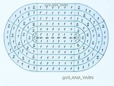 an image of a spiral diagram with numbers in the middle and one on the side