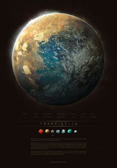 an image of the planets from space