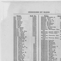 an old black and white photo of a list of blood donors in the united states