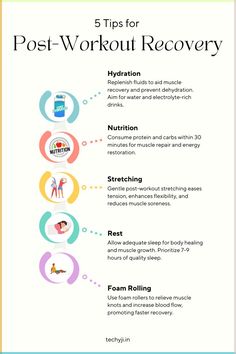 the 5 tips for post - workout recovery info sheet with instructions on how to use it