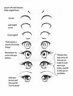 how to draw anime eyes step by step drawing for beginners, with instructions on how to