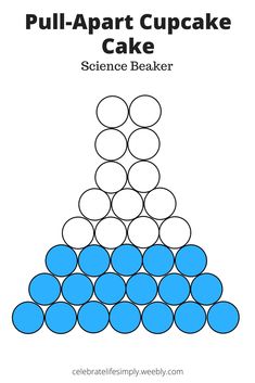 an image of a cake with circles in the shape of a pyramid, and text that reads pull - apart cupcake science beaker