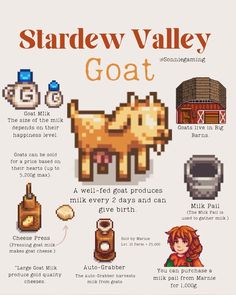 an info sheet describing the different types of animals and their names in pixel art style