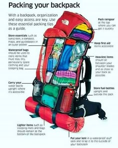 the back pack is packed with everything you need to pack for an adventure or travel trip