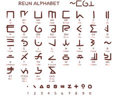 the alphabet is made up of letters and numbers in different languages, including one for each letter