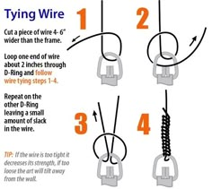 the instructions for tying wire and how to use them