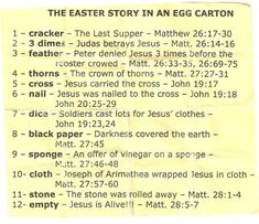 the easter story in an egg carton is written on a piece of yellow paper