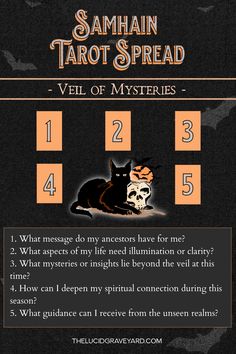 an info sheet for the samhan tarot spread