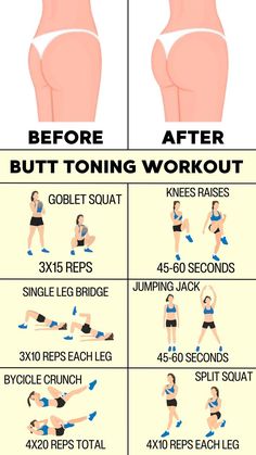 Toning Workout, Workout No Equipment, Best Workouts, Best Workout Routine, Quick Workout Routine