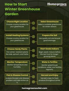 how to start a winter greenhouse garden info graphic by homegrown com, via flickr