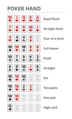 the poker hand is shown in red and white with numbers on each side royalty illustration