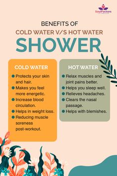 Shower After Workout, Cold Shower Therapy, Cold Shower Benefits, Benefits Of Cold Water, Natural Cold Sore Remedy, Shower Therapy, Ice Bath Benefits, Hot And Cold Shower